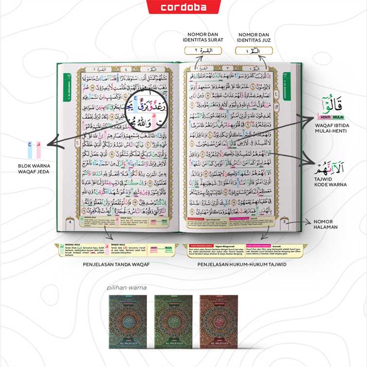 Cover Al-Qur'an Al-Mubtadi